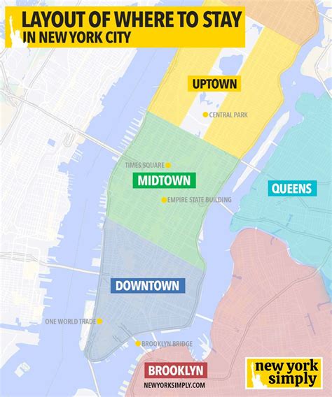 Where to Stay In NYC: 10 BEST Neighborhoods (+3 to Avoid).